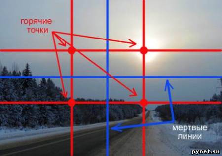 ЗНФ: Баланс белого, планы съемки, выделение главного и перспектива 4