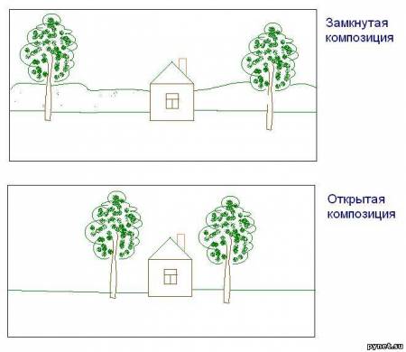 ЗНФ: Баланс белого, планы съемки, выделение главного и перспектива 8