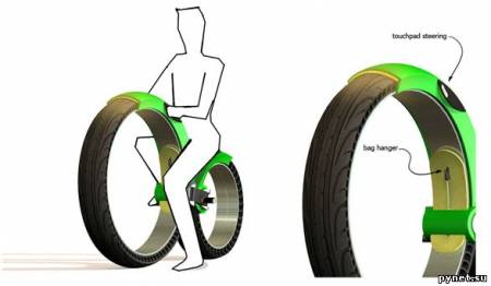 Cкладной велосипед Urban Bike: компактная альтернатива