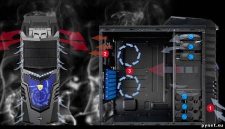 Корпус Aerocool X-Warrior: недорогой корпус для геймеров