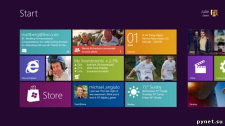 Microsoft запускает официальный блог, посвященный Windows 8