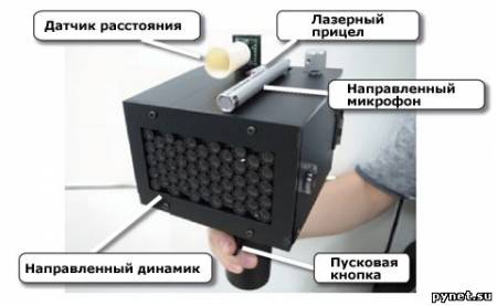 Глушитель для болтунов. Изображение 2