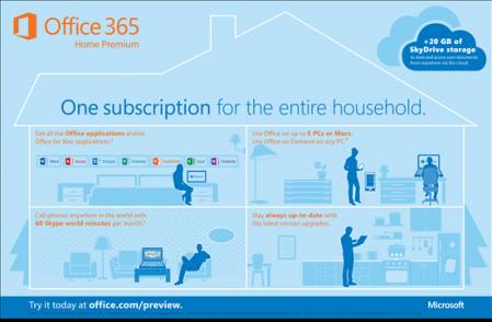 Утром деньги, вечером стулья. Microsoft объявила стоимость пакетов Office 2013 и Office 365