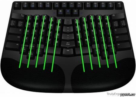 Симметричная клавиатура от Truly Ergonomic обещает революцию. Изображение 2